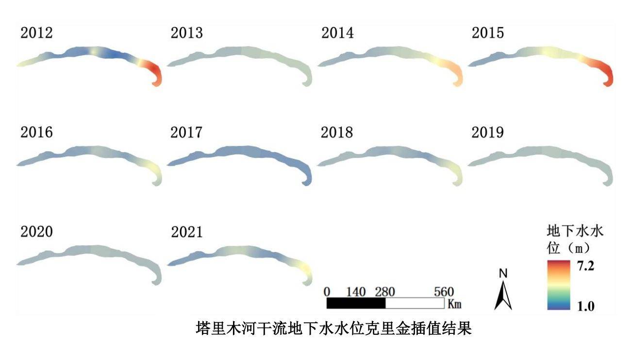 数据缩略图