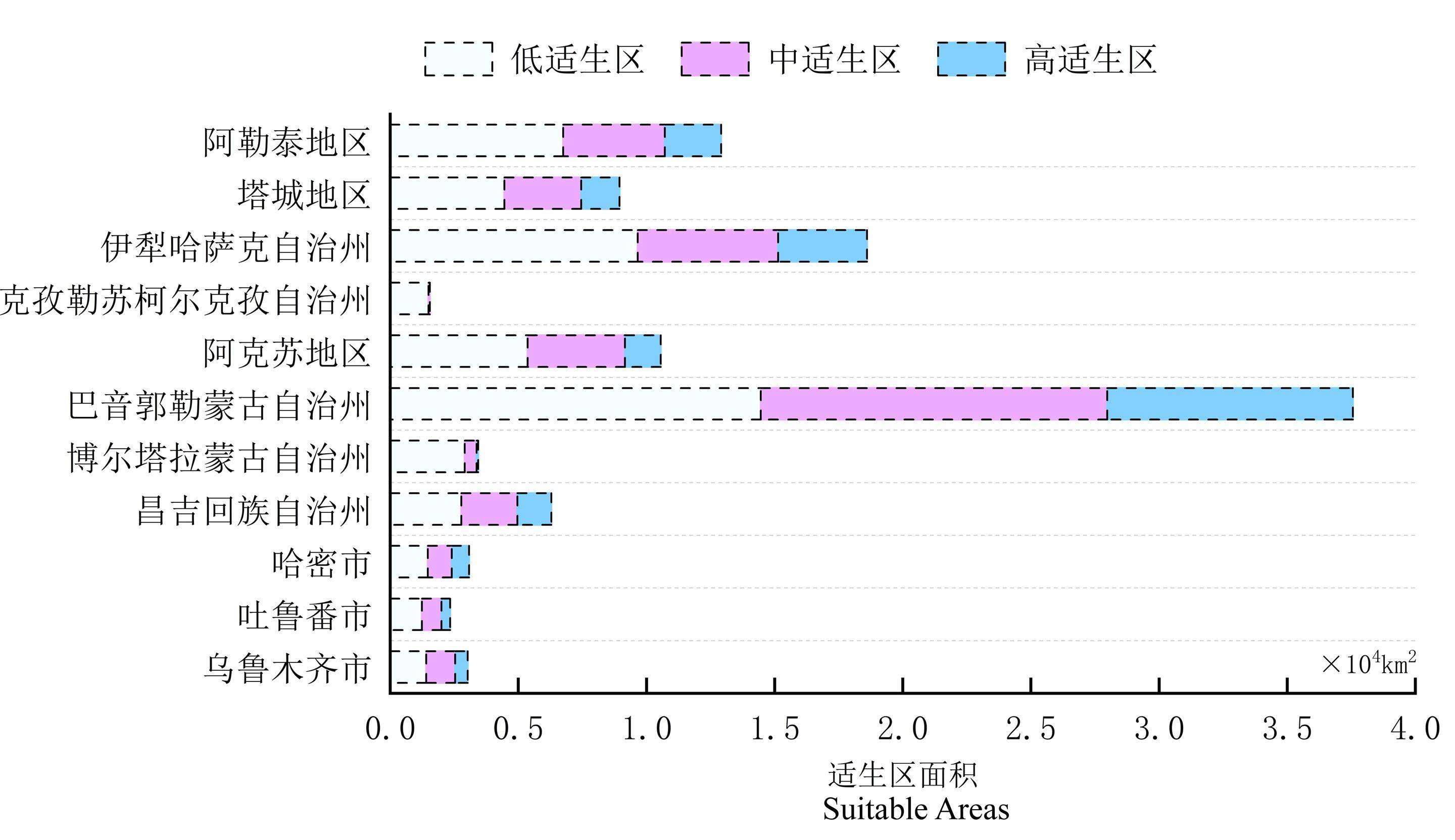 数据缩略图