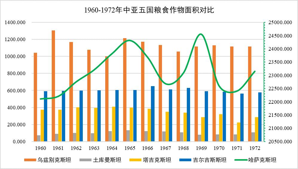 数据缩略图