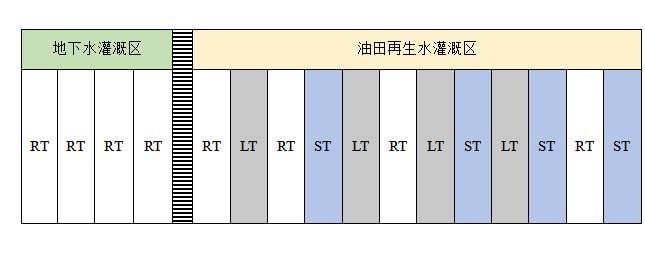 数据缩略图