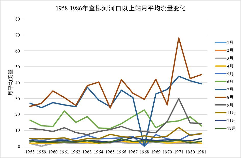 数据缩略图