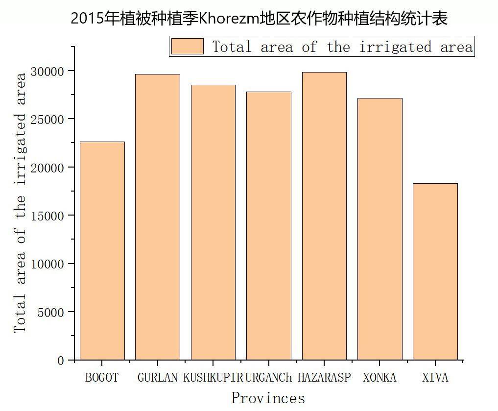 数据缩略图